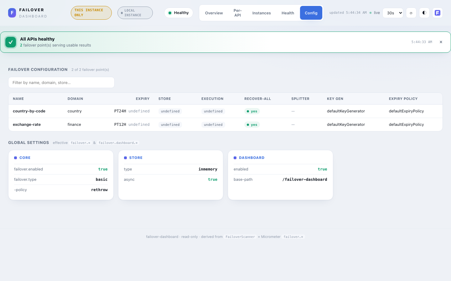 Failover dashboard — config view, light theme